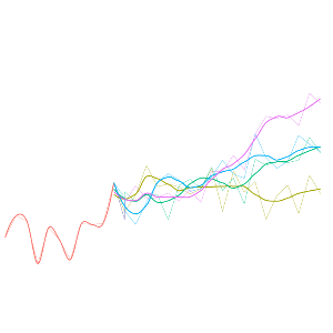 Pacific Northwest Climate Change icon